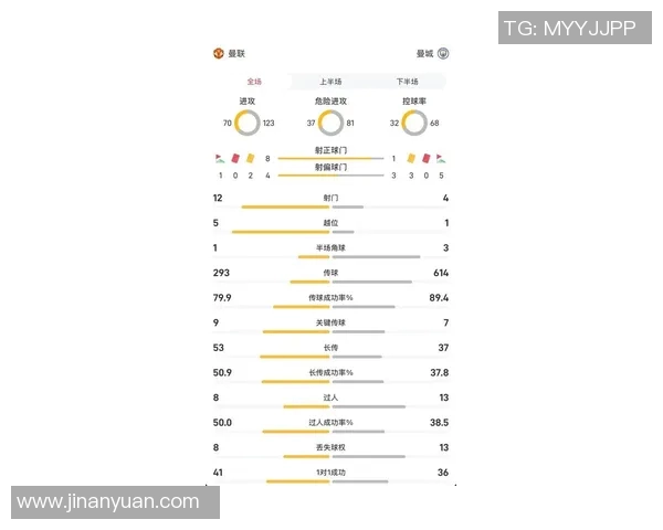 曼联与曼城最新对决分析及比赛前瞻精彩看点汇总